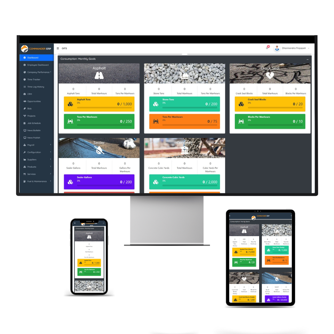 Commander ERP Dashboard
