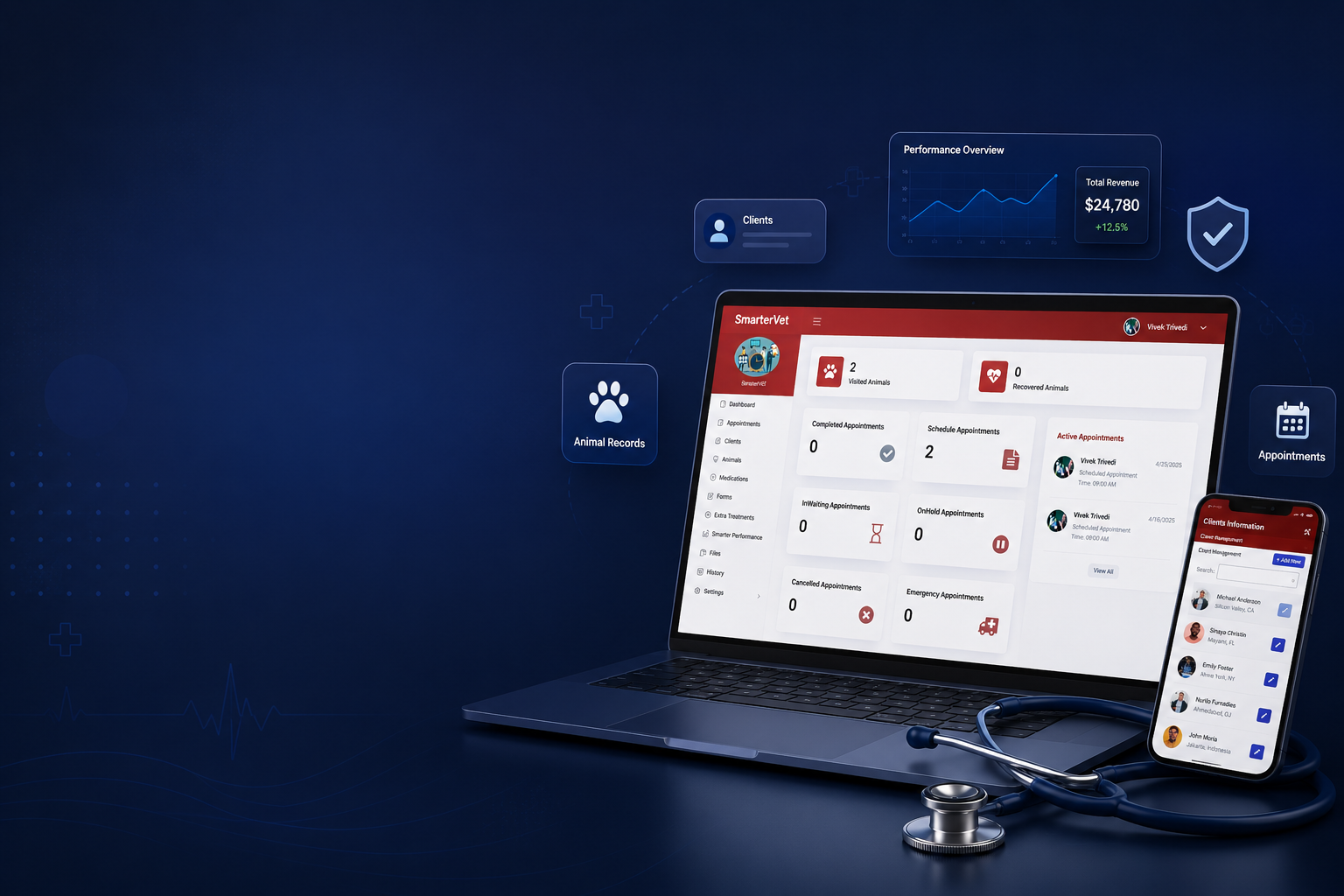 SmarterVet Background