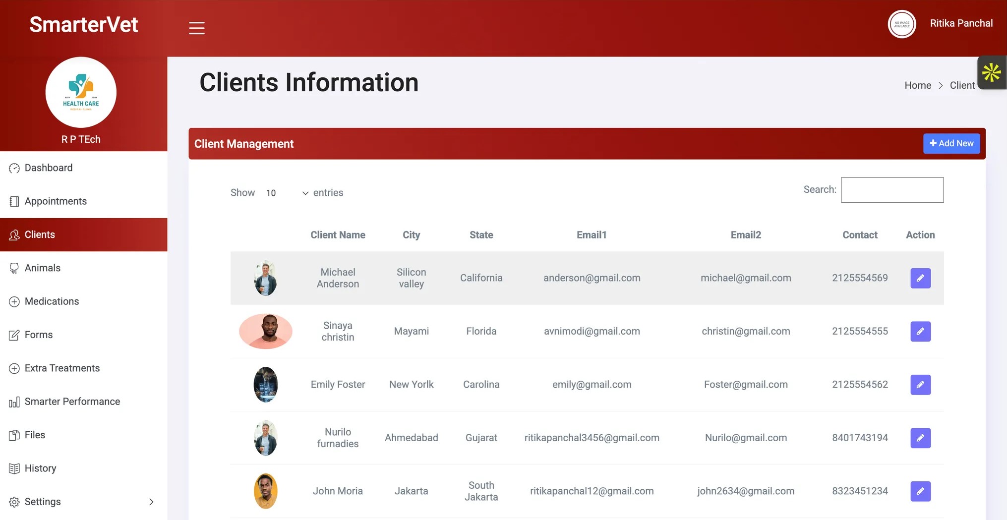 Veterinary Practice Management - Ready to Transform Your Practice