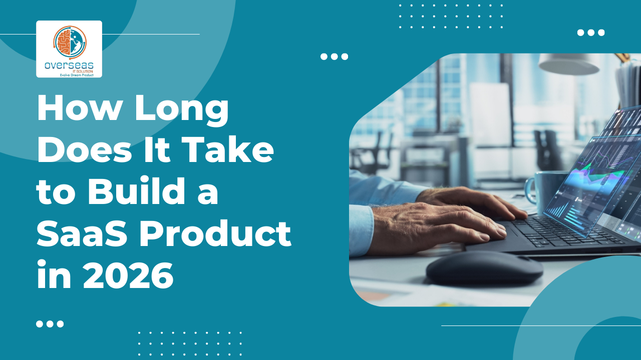 How Long Does It Take to Build a SaaS Product in 2026